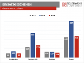 Bildschirmfoto 2020-02-29 um 14.27.52.png